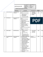 L1-Matriks Kompetensi Staf Ps-Sak