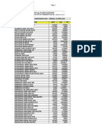 Disp H1 Per TGL 02 April 2022