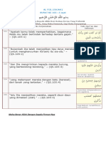 Terjemah Qur'an Surat AL FIIL