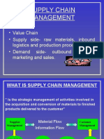 Supply_Chain_Management
