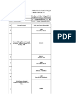 Tabulasi Revisi - Naftalita