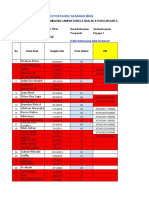 Kampanye MR 2022 Desa Sumberbrantas