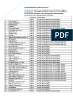 Pembagian Tugas Studi Kasus Kamis 9 Juni 2022