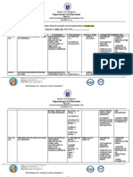 Department of Education: Republic of The Philippines