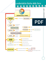 La Struttura e Le Caratteristiche Fisiche Della Terra