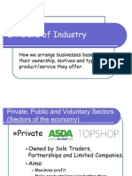 Divisions of Industry: Private, Public, Voluntary, Primary, Secondary, Tertiary
