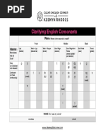 Clarifying English Consonants