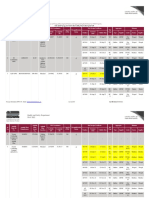 Quality and Safety Department MAY 2022: Balkhawaja@ashghal - Gov.qa