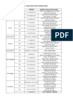 Jadual Guru Bertugas Mingguan