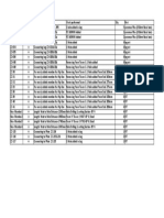 161KV ZZ Additional Works