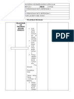 Format Laporan Unit Kurikulum ( Tmk )