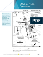 Reference Card Ymml