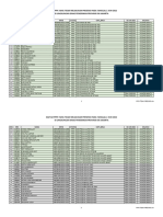 PPPK Tidak Presensi