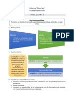 Tarea Grupal Mod 1 NB ISO 9001.2015