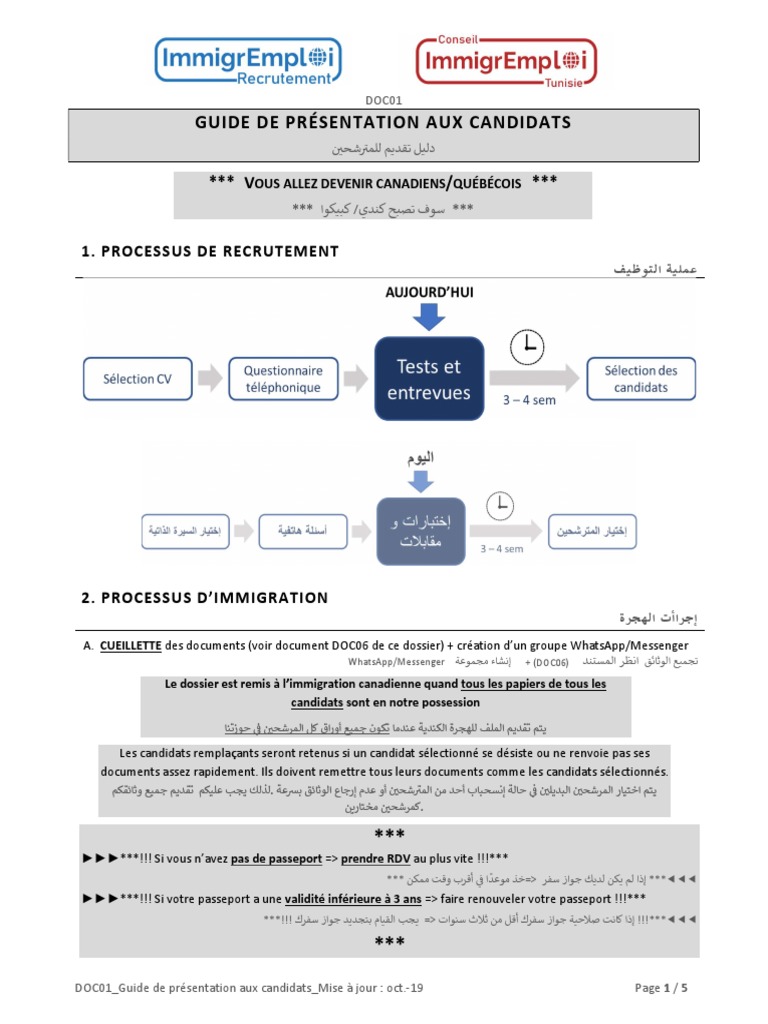 Guide de Présentation Candidats | PDF | Canada | Économie