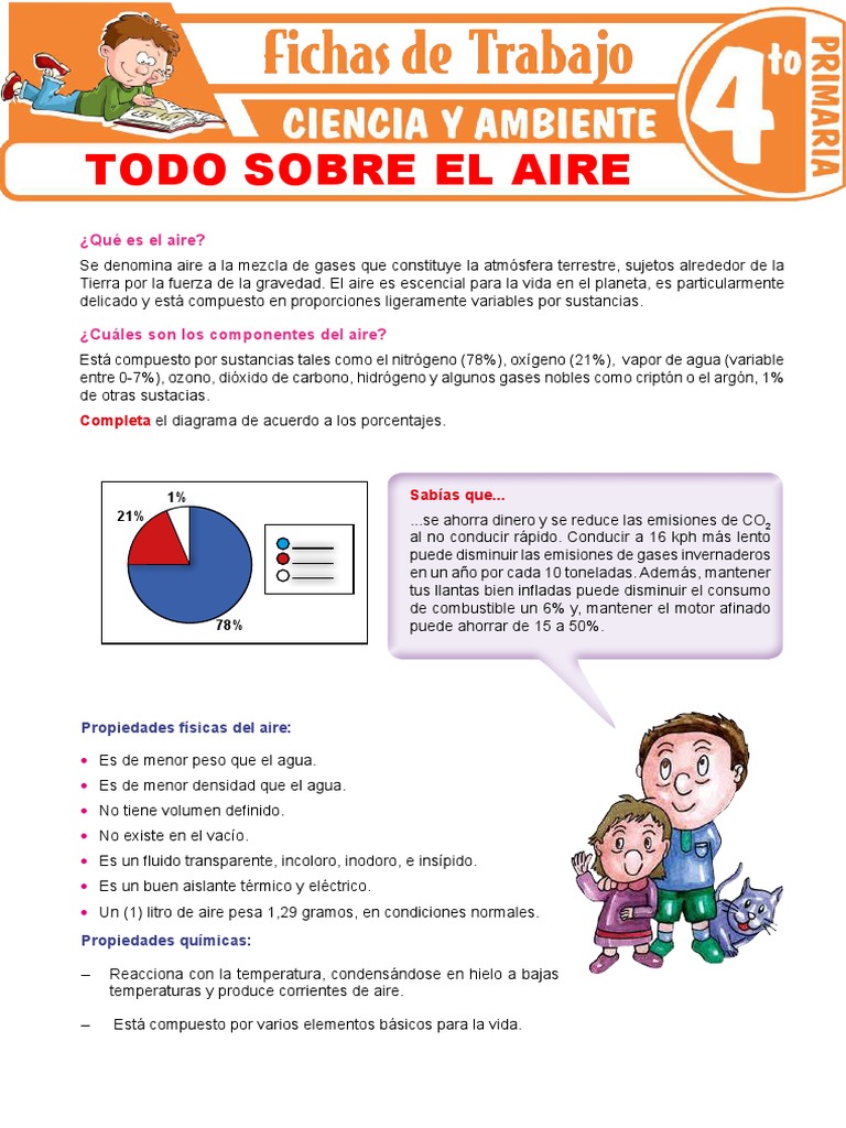Todo Sobre El Aire para Cuarto Grado de Primaria | PDF