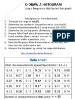 How To Make A Histogram