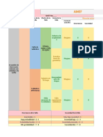 Amef Example