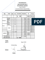 Pemilu Ketua RW