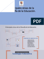 Principales Áreas de La Filosofía de La Educación