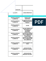 Matriz Legal Ejemplo