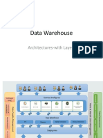 Data Warehouse Architecture Layers
