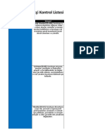 NIST Auditor Checklist