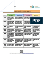 Rúbrica de Evaluación de Un Texto Narrativo 1