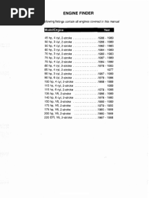 1977-1989 Mercury Mariner 2 Stroke Outboard Service Manual