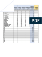 Evaluaciones formativas estudiantes matemática 8