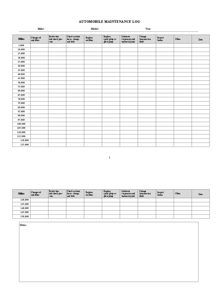 Automobile Maintenance Log Template | PDF
