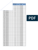 Site Detail - For 2nd & 3rd Carrier