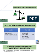 Fiscalización Ambiental en Actividades Humanas y en El Ámbito Jurisdiccional Constitucional y Civil