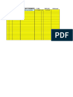 Sueldos Prueba Ii