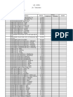 Daftar Harga Barang