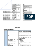 (Resume Pasien) - Hafidzah Qaulan Tsaqila