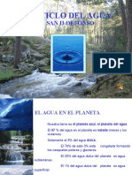 ciclo_agua