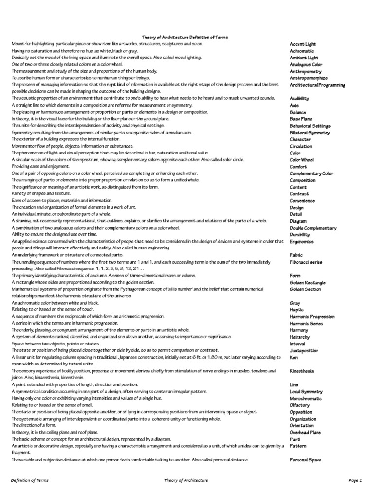 toa-definition-of-terms-pdf