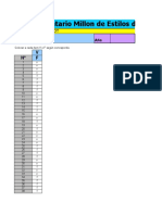 Inventario de Estilos de Personalidad de Millon MIPS MARGOT