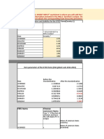 Item Parameters and Statistics For The 8 FIES Items (Country 1)