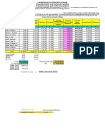 Increase Honorarium - SR