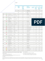 Potencias_globales_del_comercio_minorista-2022(v2)-12