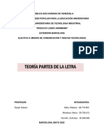 Partes de La Letra - Tipografia Listo