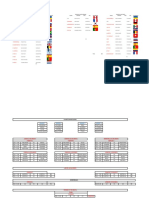 FIXTURE CAMPEONATO SUTRAMIP 2022 (Recuperado Automáticamente)