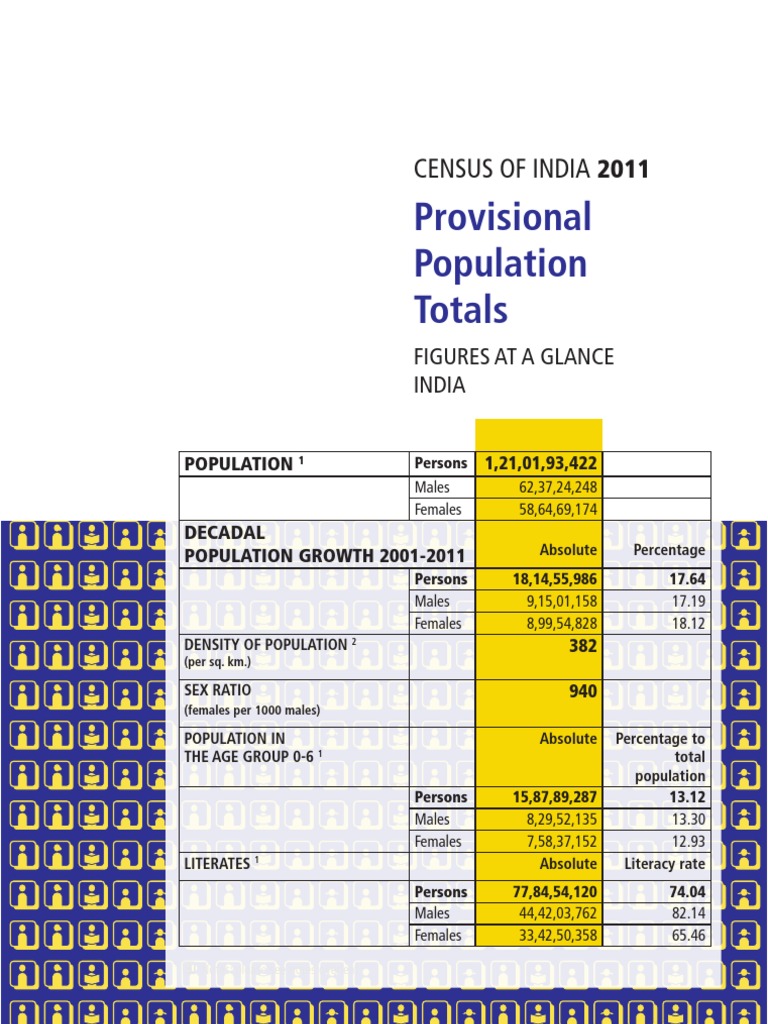 2011 Census | PDF | Travel | Science & Mathematics