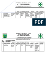 Pdca Ukp Ruang Pemeriksaan Umum Rev