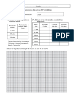 Curva_IDF_sinteticas _3 curvas