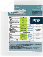 2 - AISC Basic Design Values