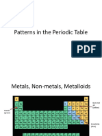 3 - Patterns in the Periodic Table