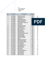 Laporan Nilai Pai Kls 6 Buk Yen